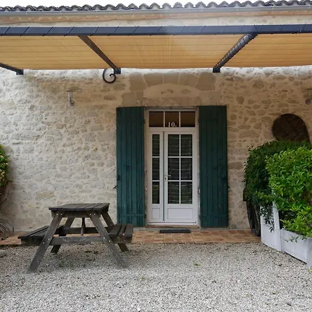 La Ferme Couderc